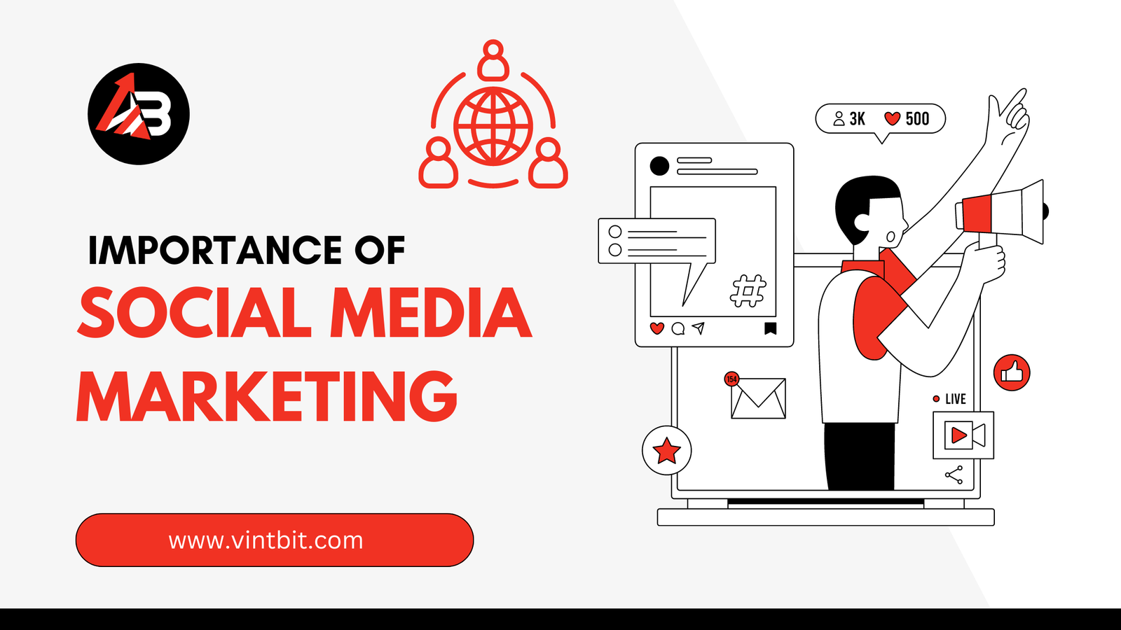 importance of social media marketing